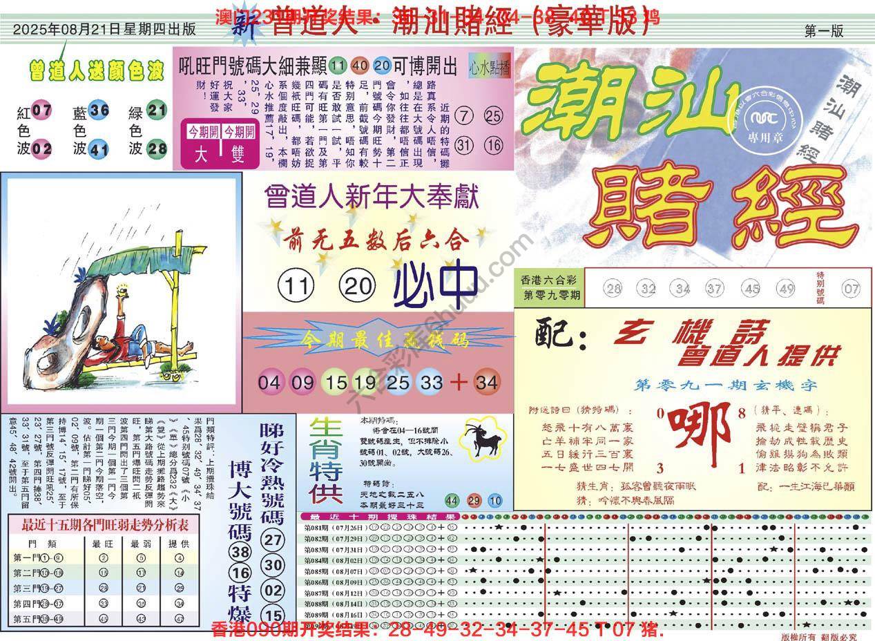 六合彩心水图库3|曾道人潮汕赌经(豪华版) 六合彩心水图库3|曾道人潮汕赌经(豪华版)