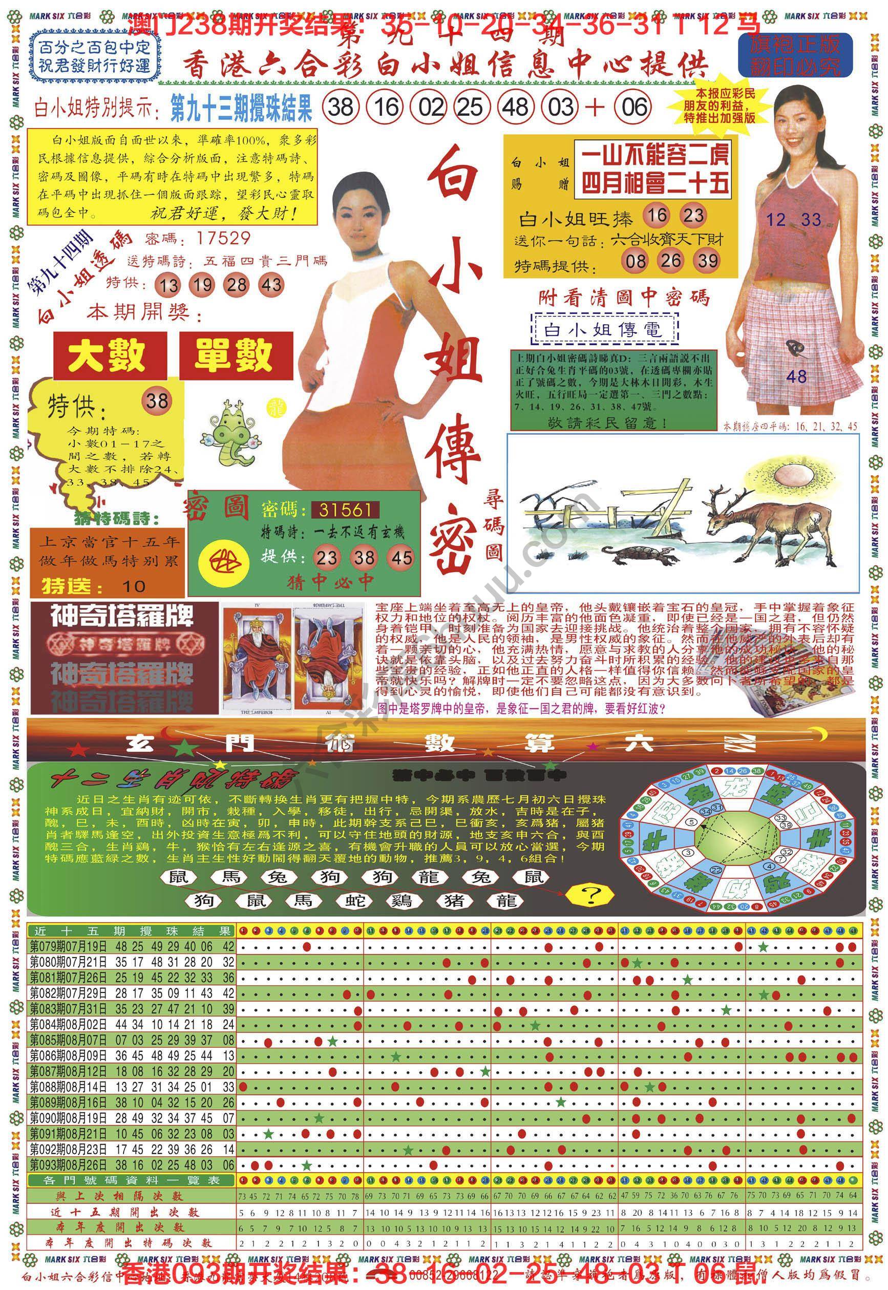 六合彩心水图库10|白小姐传密 六合彩心水图库10|白小姐传密