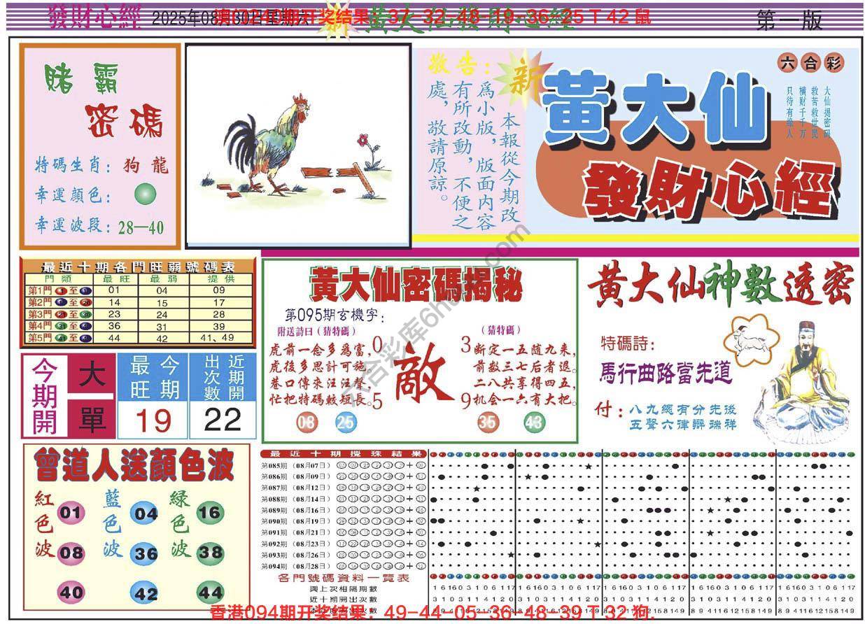 六合彩心水图库4|黄大仙发财心经 六合彩心水图库4|黄大仙发财心经