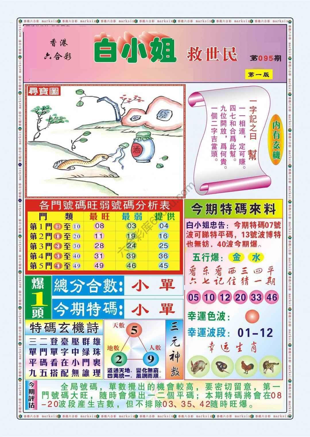 六合彩心水图库15|白小姐救世民 六合彩心水图库15|白小姐救世民