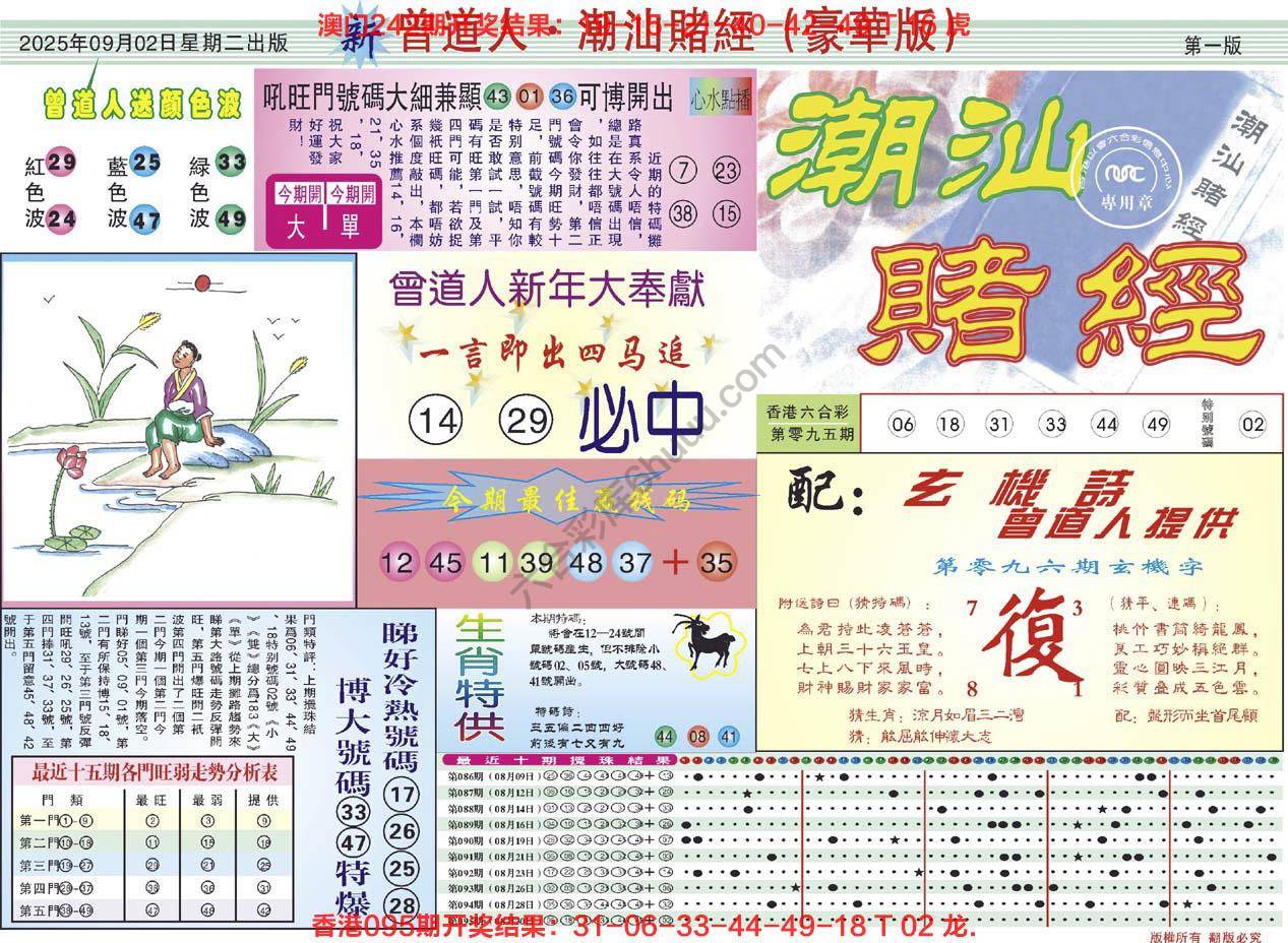 六合彩心水图库9|曾道人潮汕赌经(豪华版) 六合彩心水图库9|曾道人潮汕赌经(豪华版)