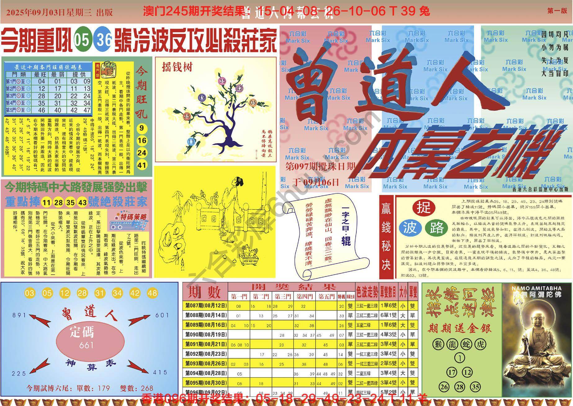六合彩心水图库8|曾道人内幕玄机 六合彩心水图库8|曾道人内幕玄机