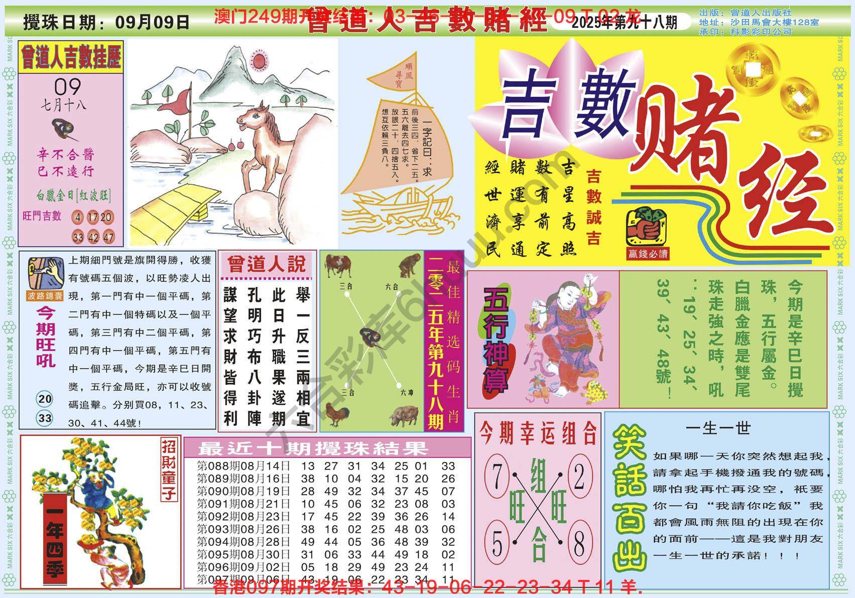 六合彩心水图库6｜曾道人吉数赌经