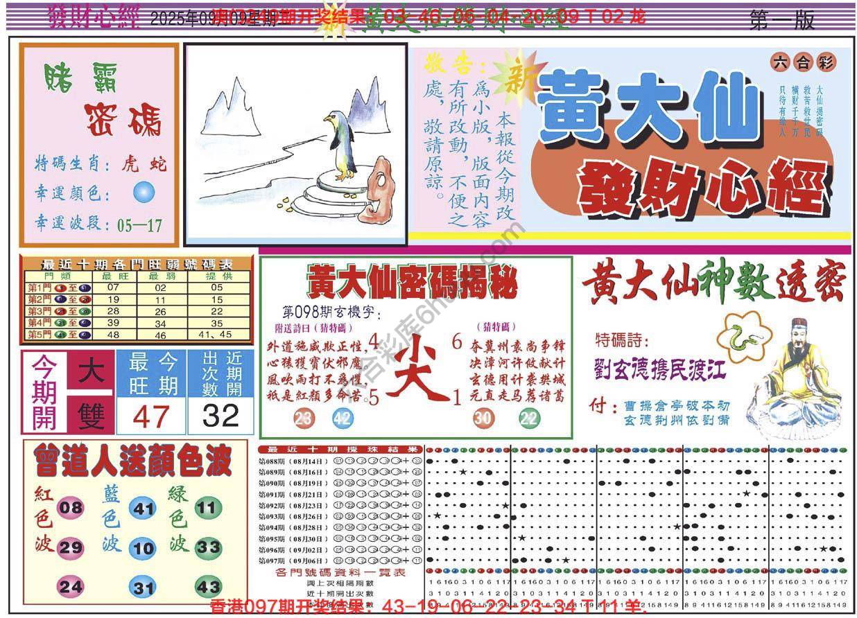 六合彩心水图库1|黄大仙发财心经 六合彩心水图库1|黄大仙发财心经