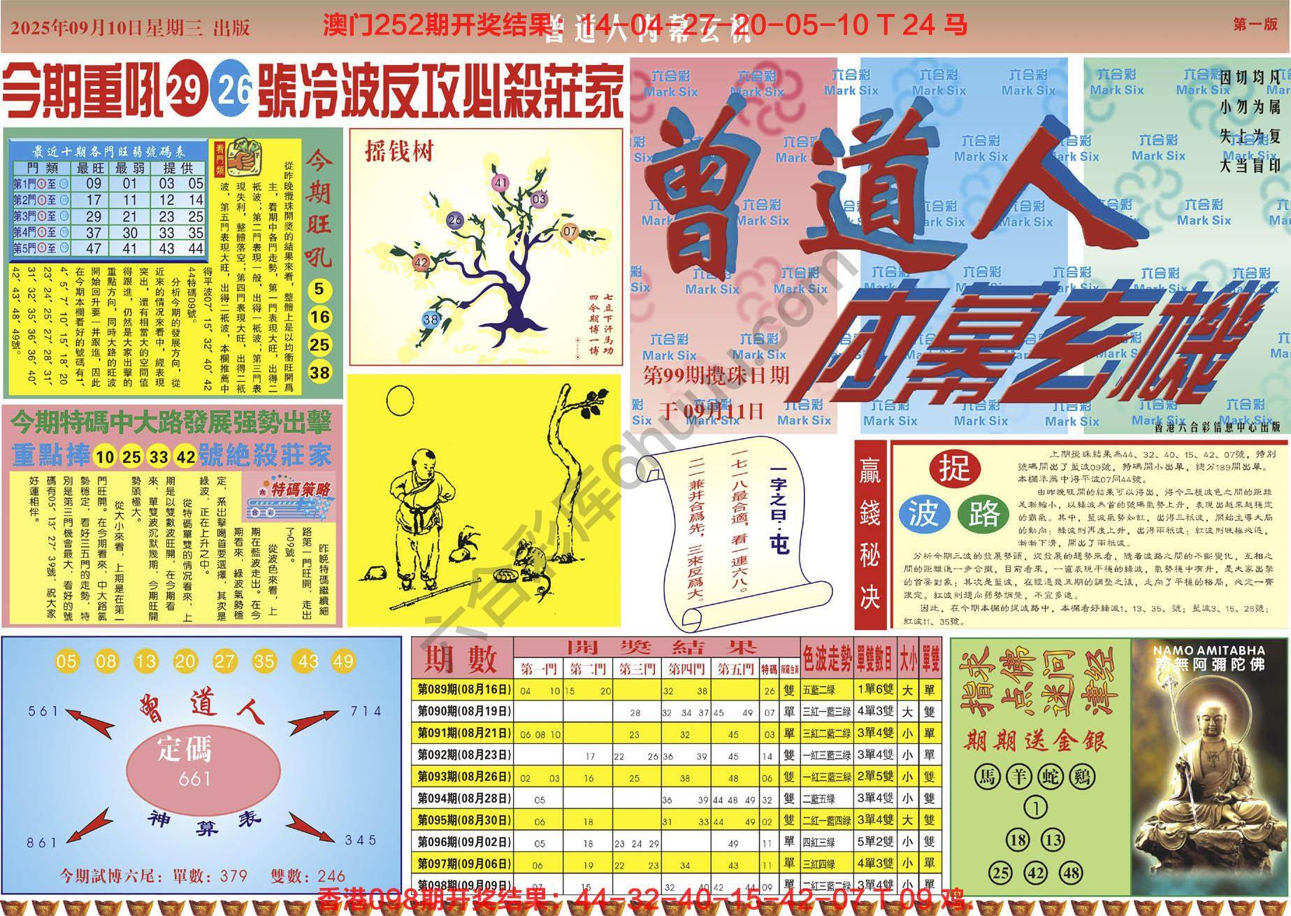 六合彩心水图库8|曾道人内幕玄机 六合彩心水图库8|曾道人内幕玄机