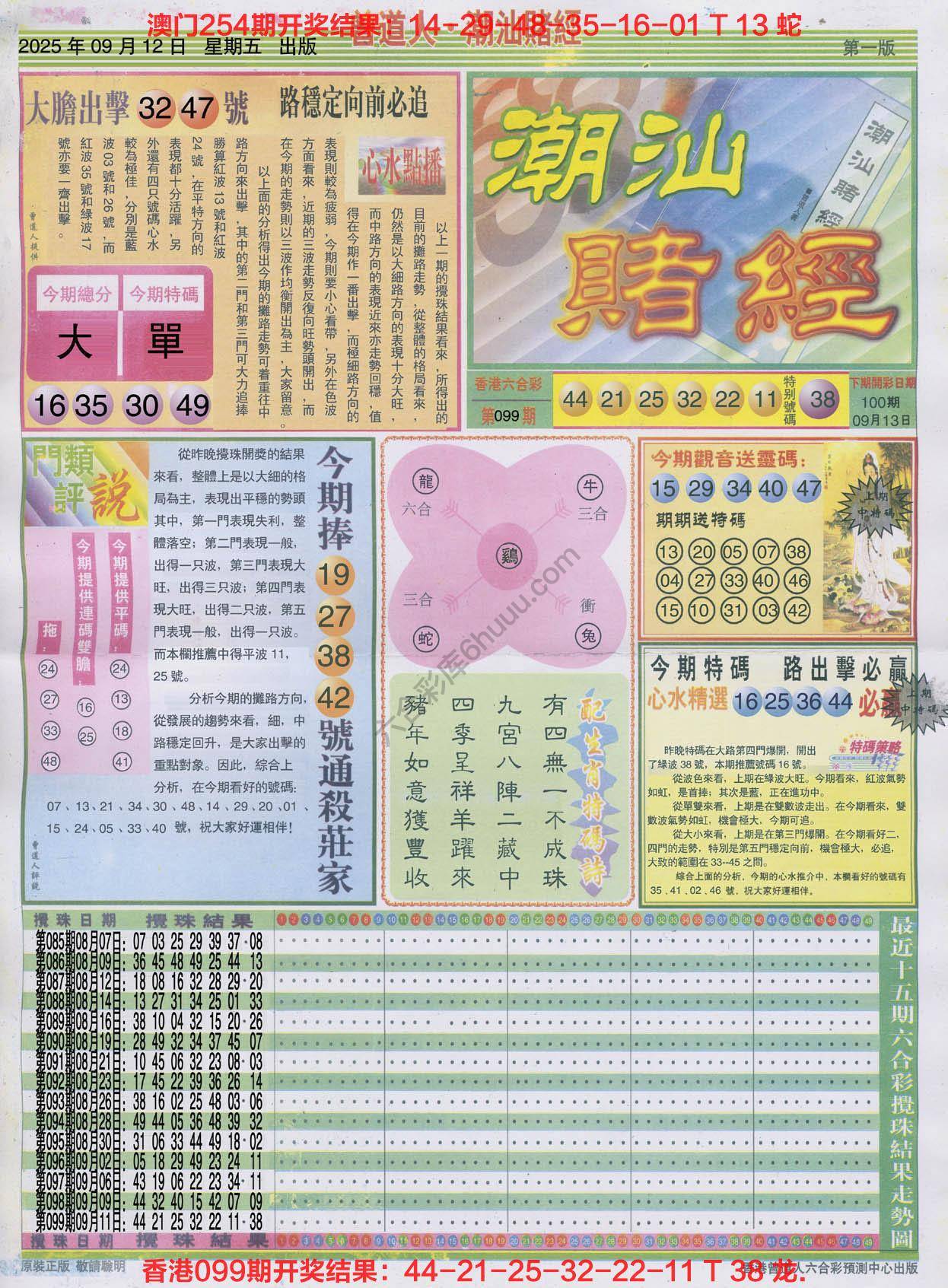 六合彩心水图库4|曾道人潮汕赌经 六合彩心水图库4|曾道人潮汕赌经