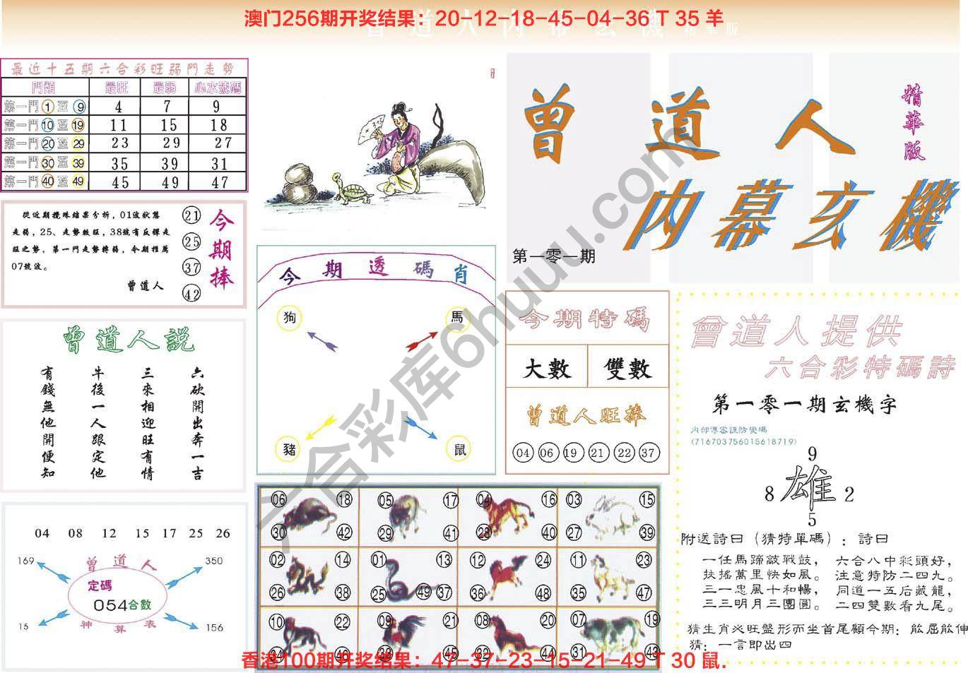 六合彩心水图库10|曾道人内幕玄机(精华版) 六合彩心水图库10|曾道人内幕玄机(精华版)