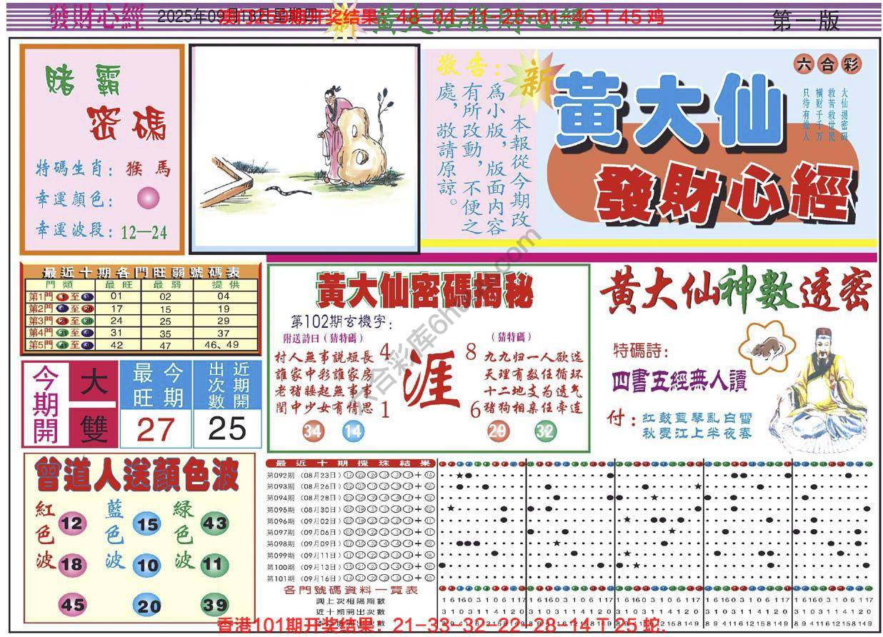 六合彩心水图库1|黄大仙发财心经 六合彩心水图库1|黄大仙发财心经
