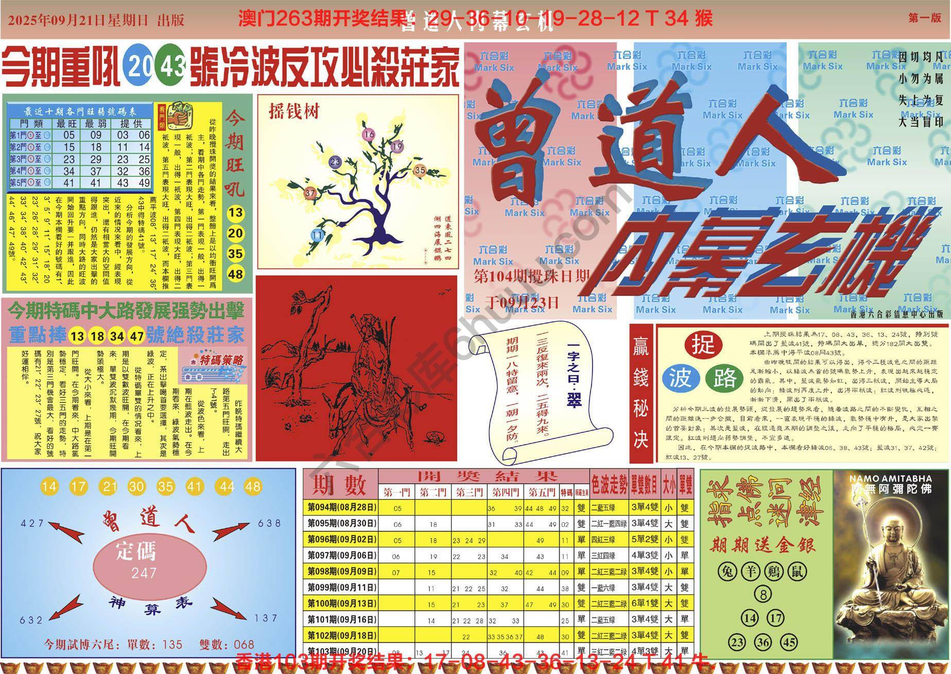 六合彩心水图库6|曾道人内幕玄机 六合彩心水图库6|曾道人内幕玄机