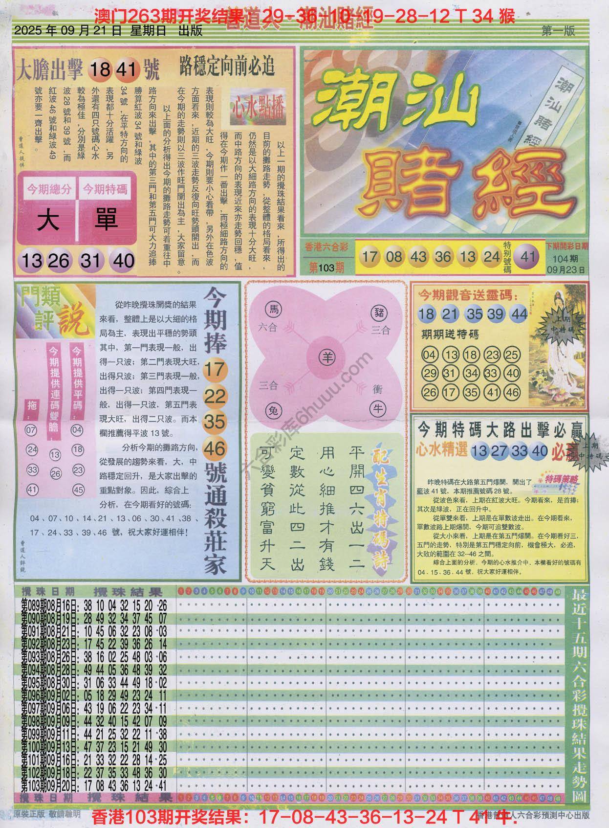 六合彩心水图库2|曾道人潮汕赌经 六合彩心水图库2|曾道人潮汕赌经