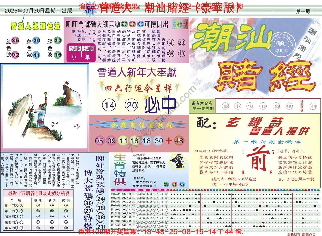 六合彩心水图库4|曾道人潮汕赌经(豪华版) 六合彩心水图库4|曾道人潮汕赌经(豪华版)