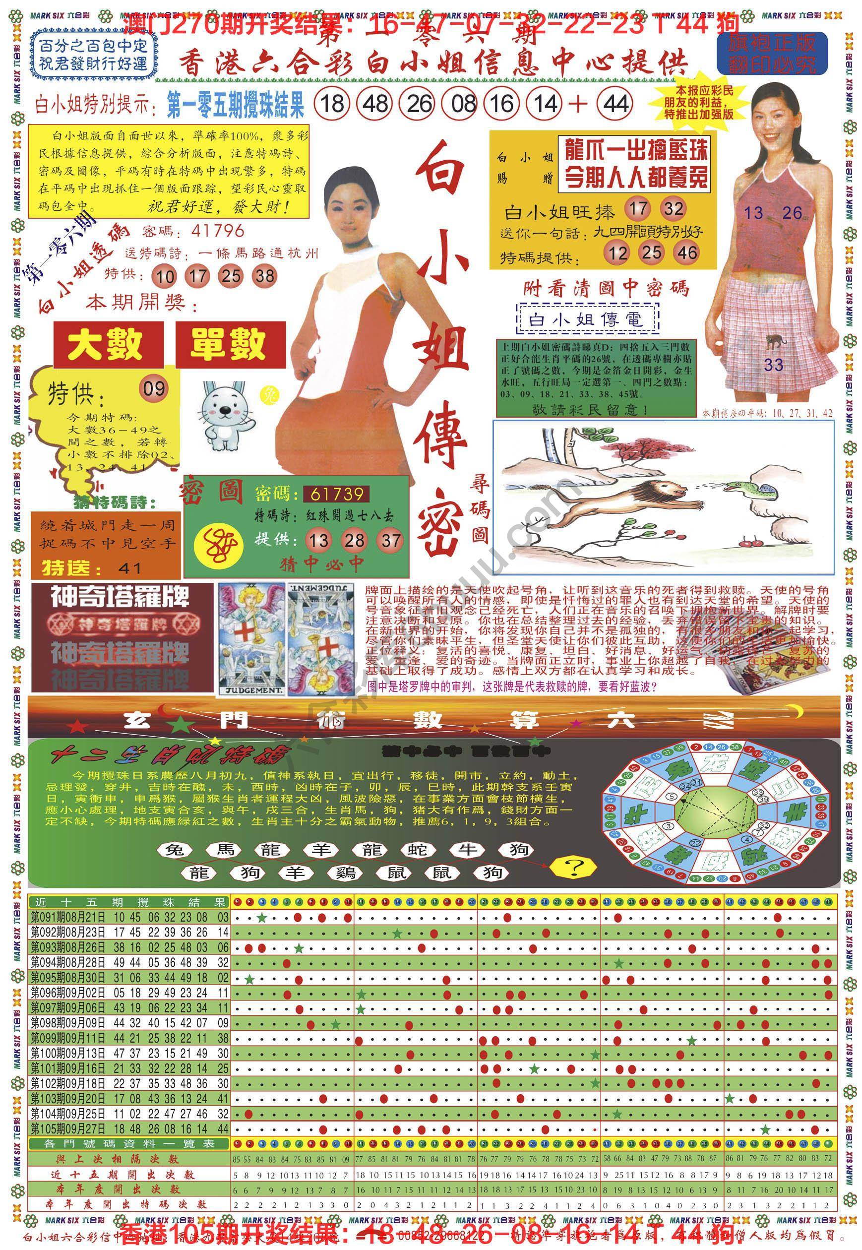 六合彩心水图库1|白小姐传密 六合彩心水图库1|白小姐传密