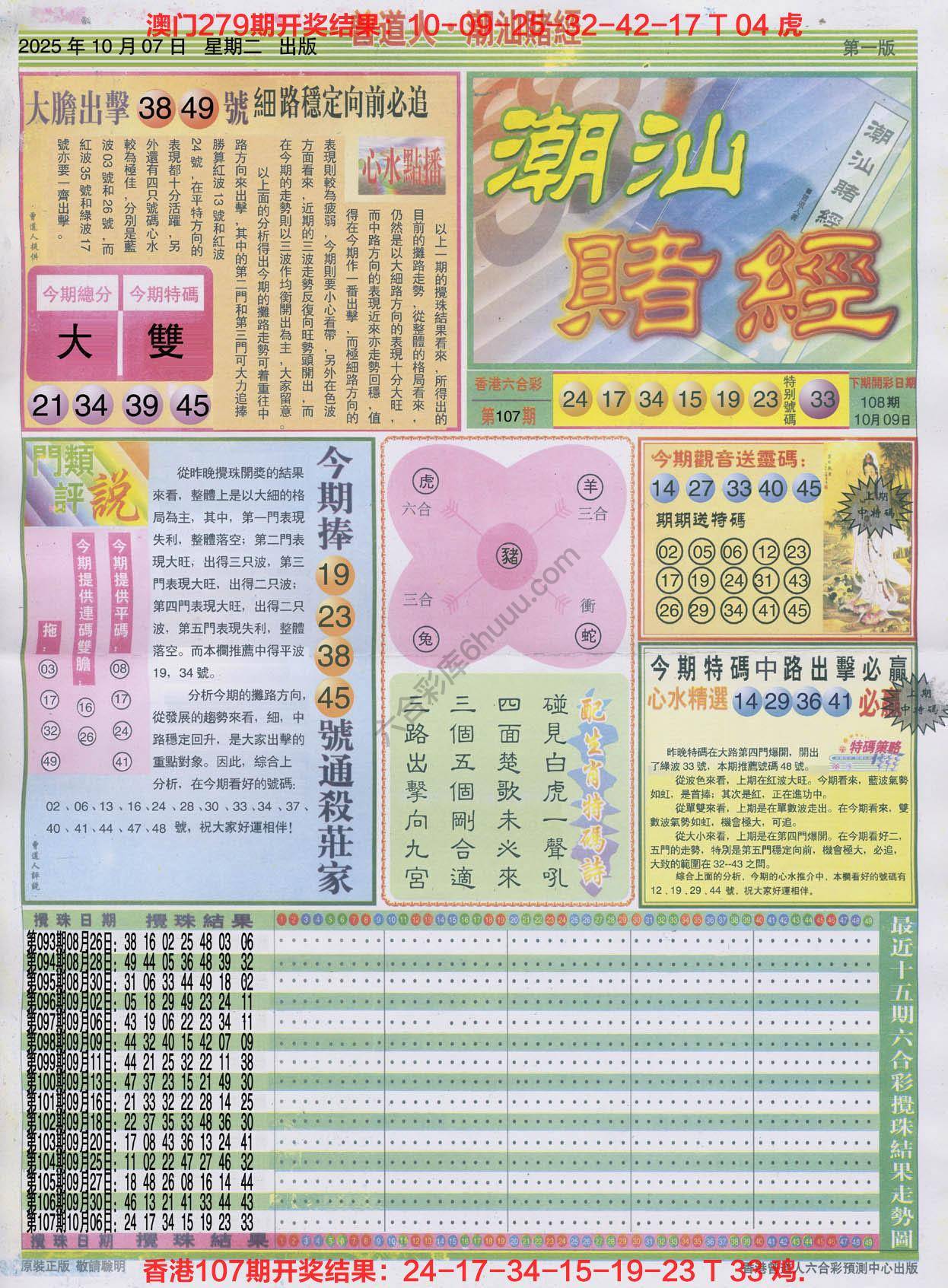六合彩心水图库1｜曾道人潮汕赌经
