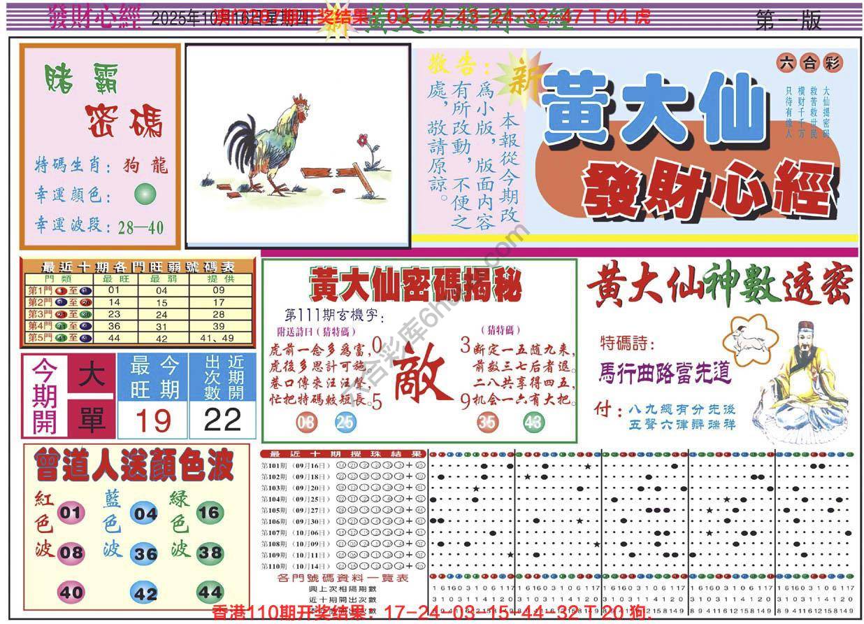 六合彩心水图库1｜黄大仙发财心经