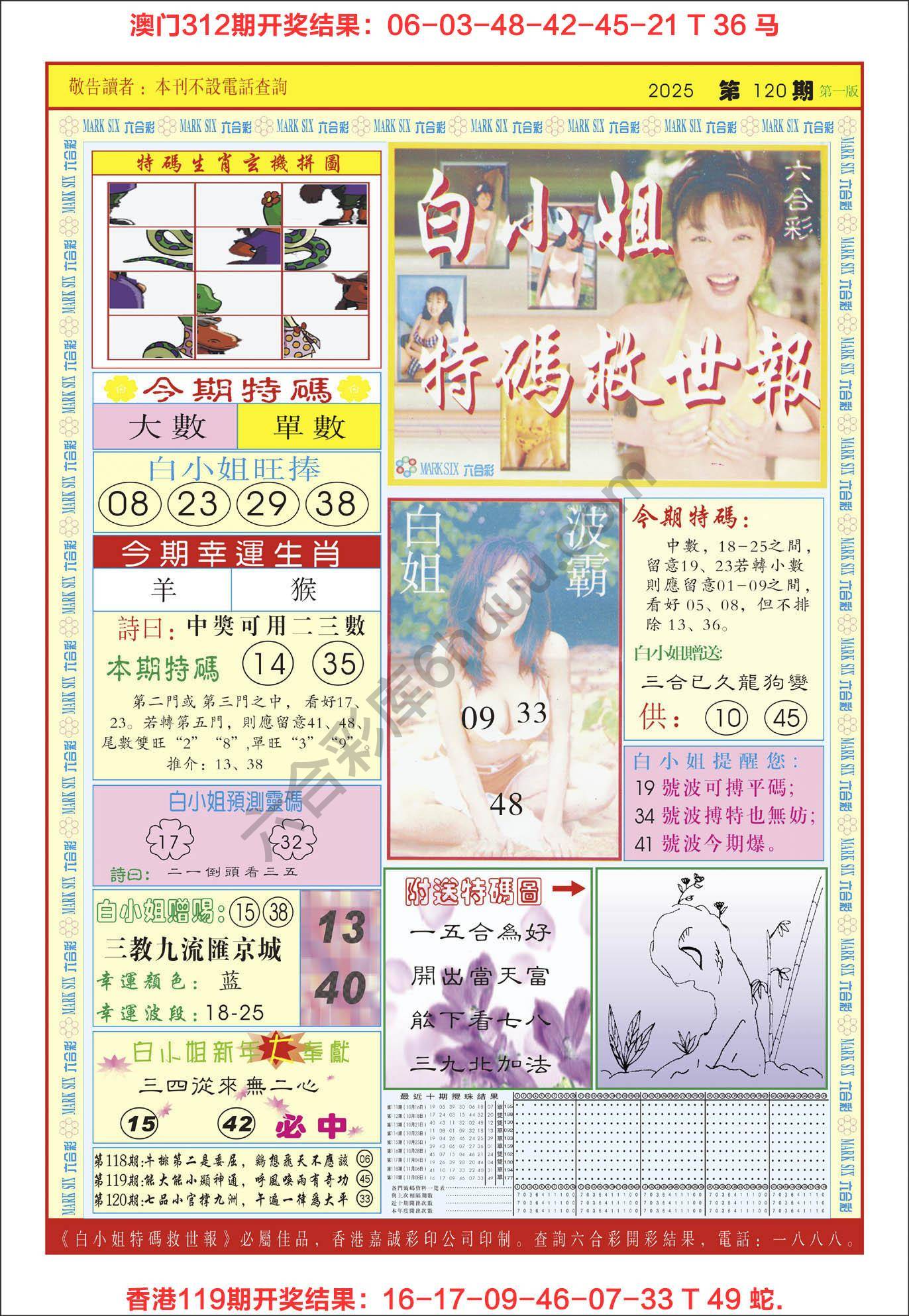 六合彩心水图库10|白小姐急旋风 六合彩心水图库10|白小姐急旋风