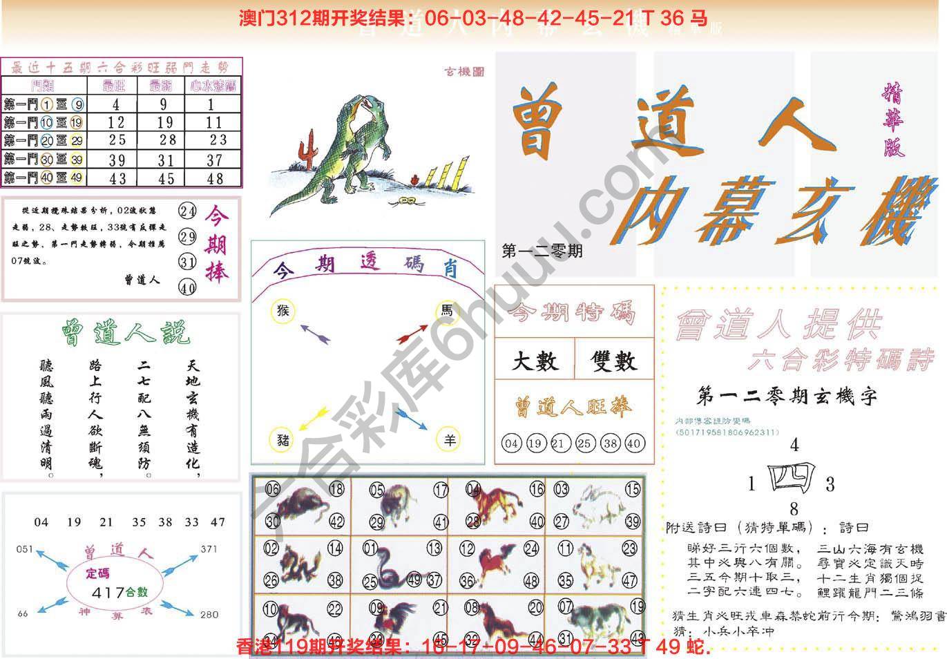 六合彩心水图库10|曾道人内幕玄机(精华版) 六合彩心水图库10|曾道人内幕玄机(精华版)