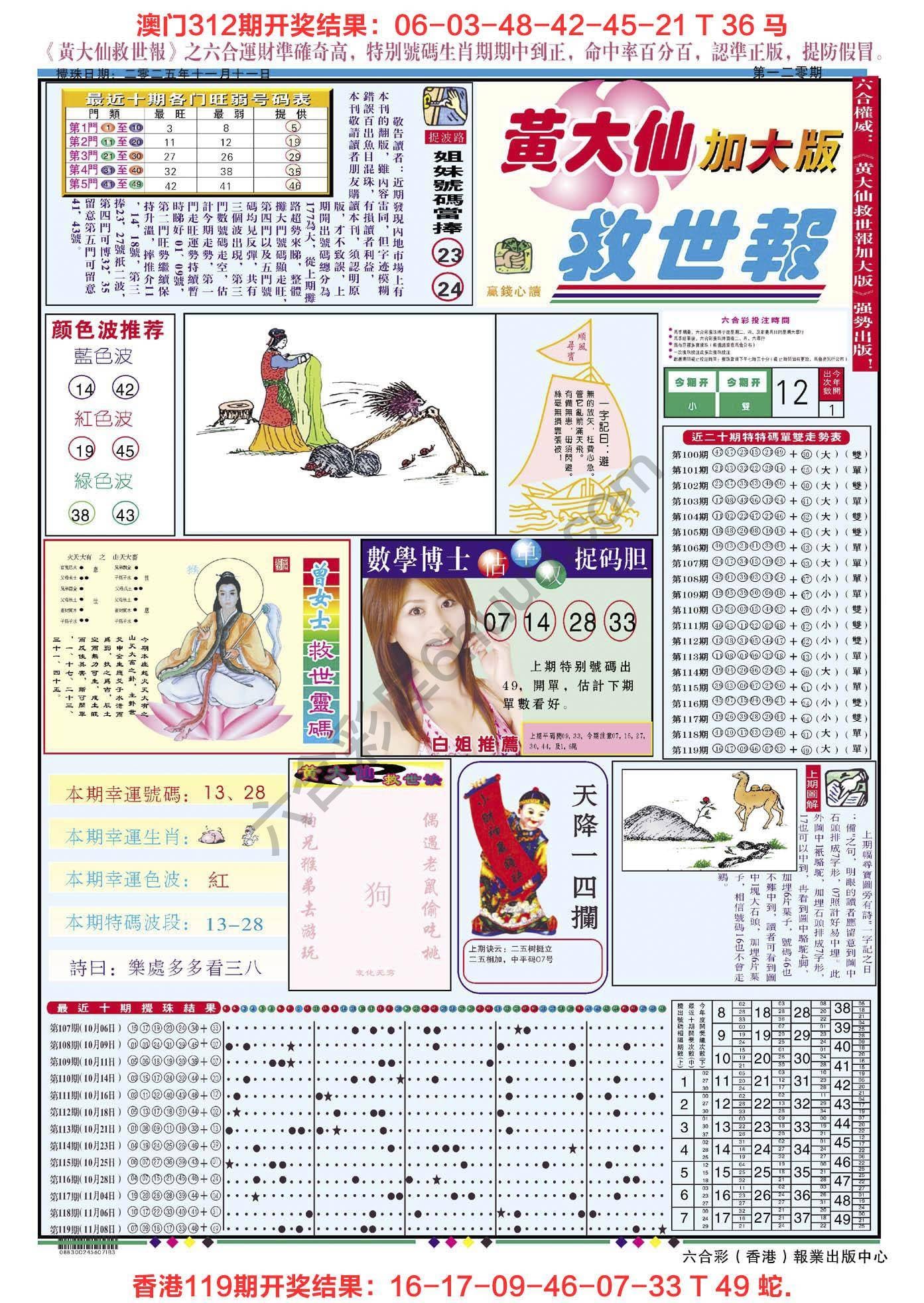 六合彩心水图库1|黄大仙救世报(加大版) 六合彩心水图库1|黄大仙救世报(加大版)