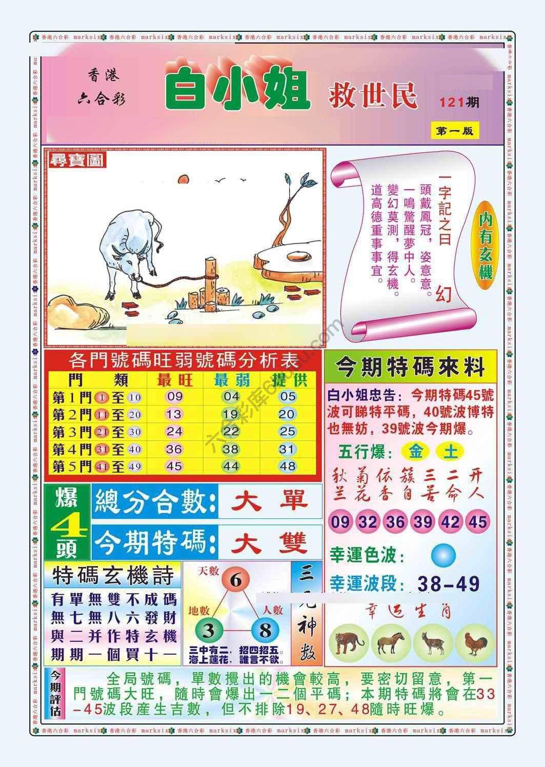 六合彩心水图库12|白小姐救世民 六合彩心水图库12|白小姐救世民