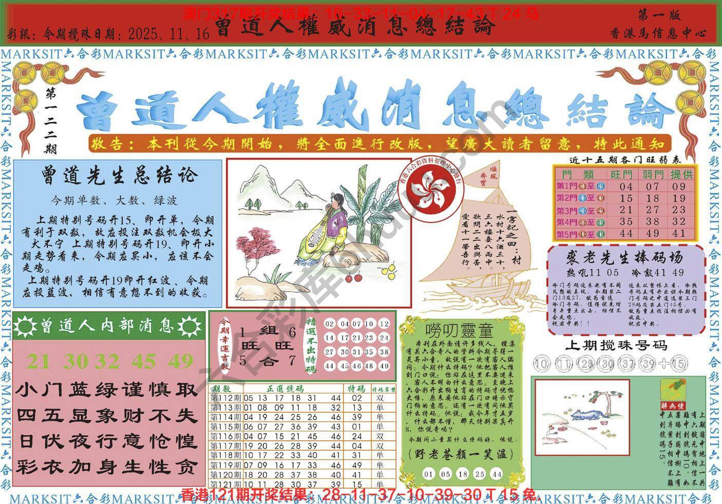 六合彩心水图库4|曾道人权威消息 六合彩心水图库4|曾道人权威消息