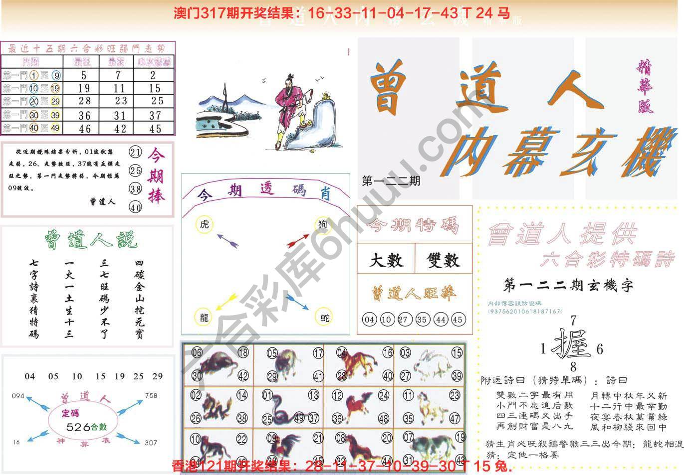 六合彩心水图库3|曾道人内幕玄机(精华版) 六合彩心水图库3|曾道人内幕玄机(精华版)
