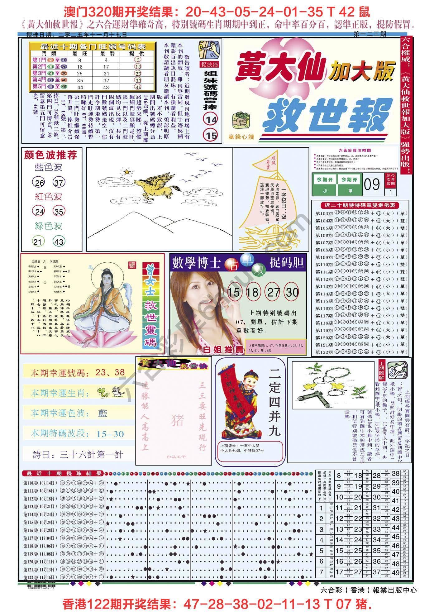 六合彩心水图库4|黄大仙救世报(加大版) 六合彩心水图库4|黄大仙救世报(加大版)