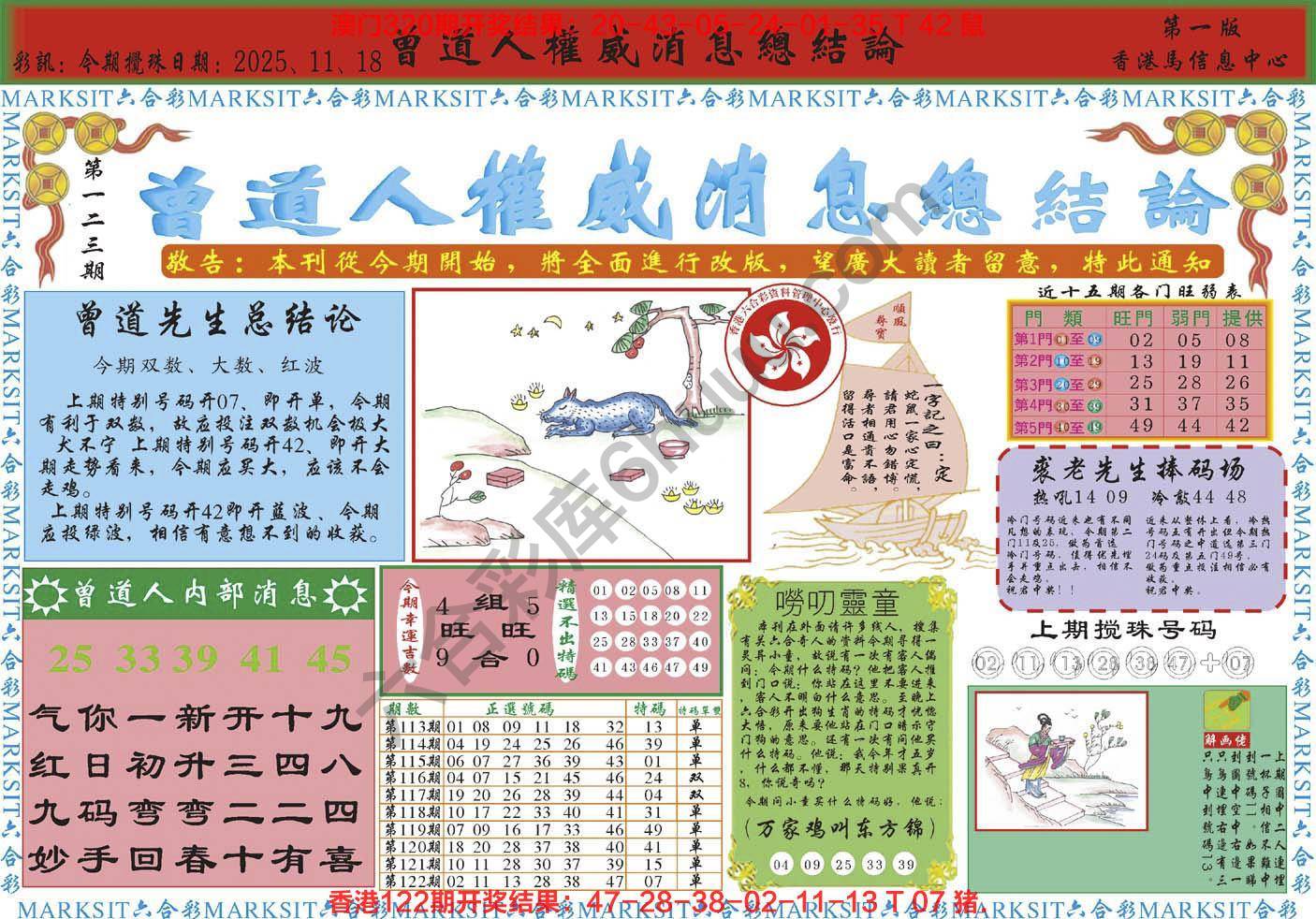 六合彩心水图库11|曾道人权威消息 六合彩心水图库11|曾道人权威消息