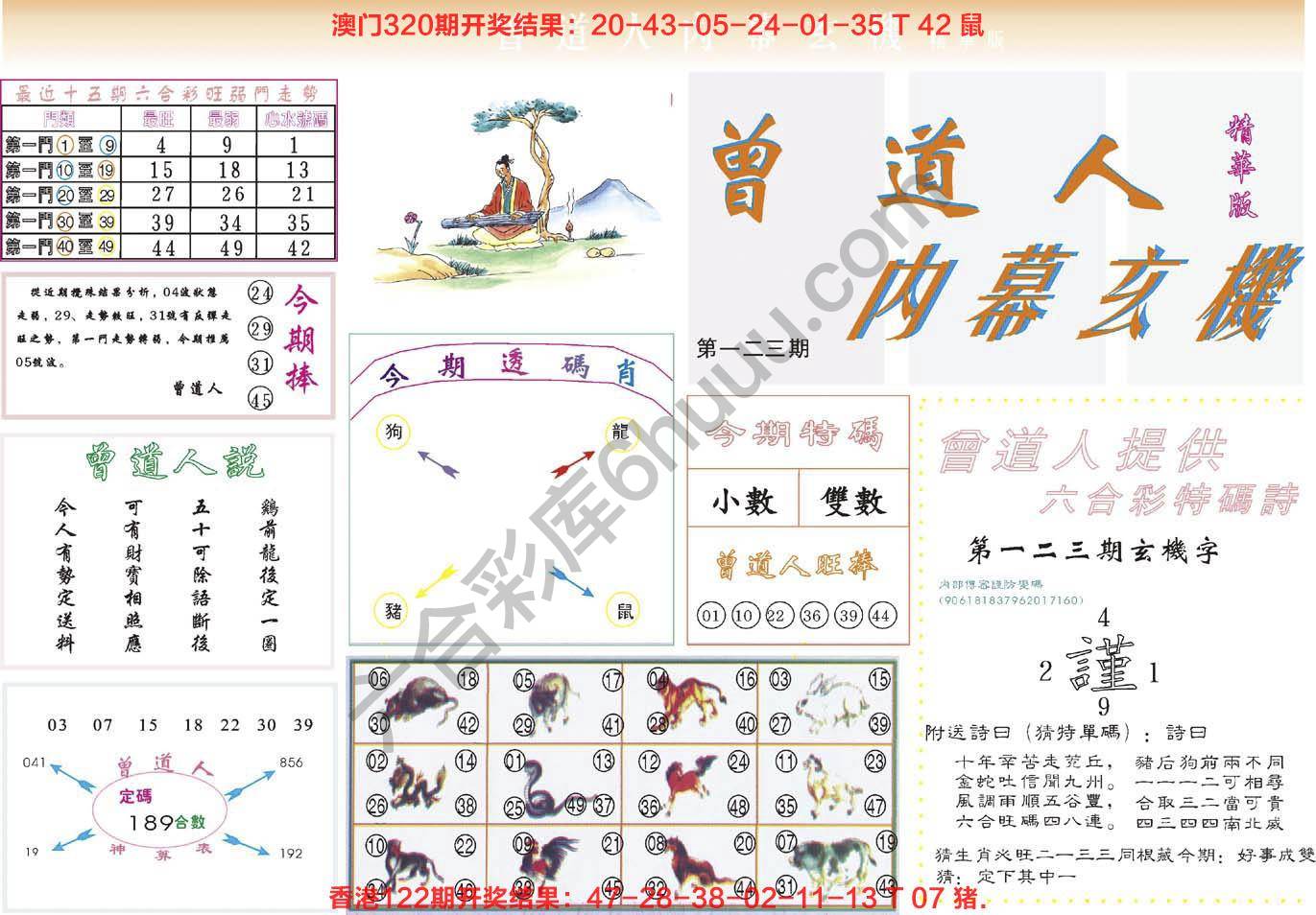 六合彩心水图库10|曾道人内幕玄机(精华版) 六合彩心水图库10|曾道人内幕玄机(精华版)