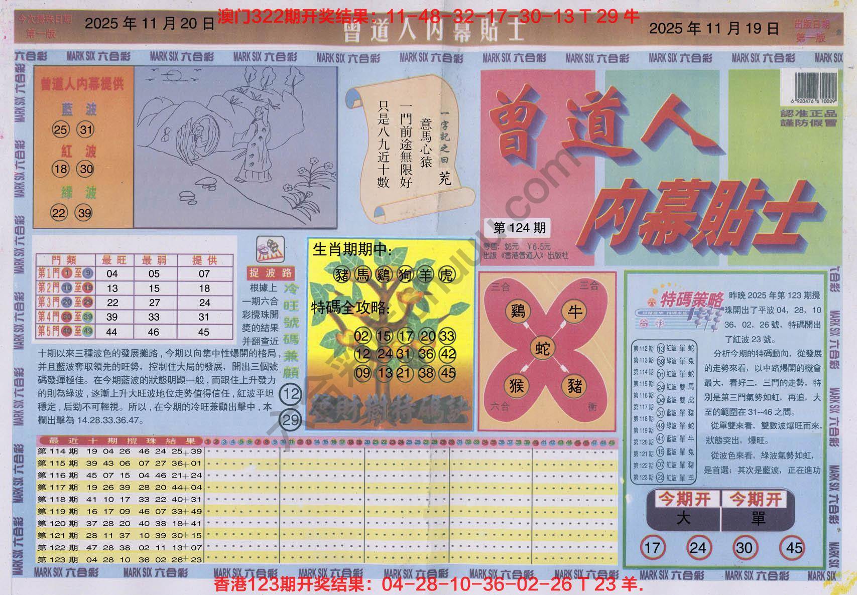 六合彩心水图库8|曾道人内幕贴士 六合彩心水图库8|曾道人内幕贴士