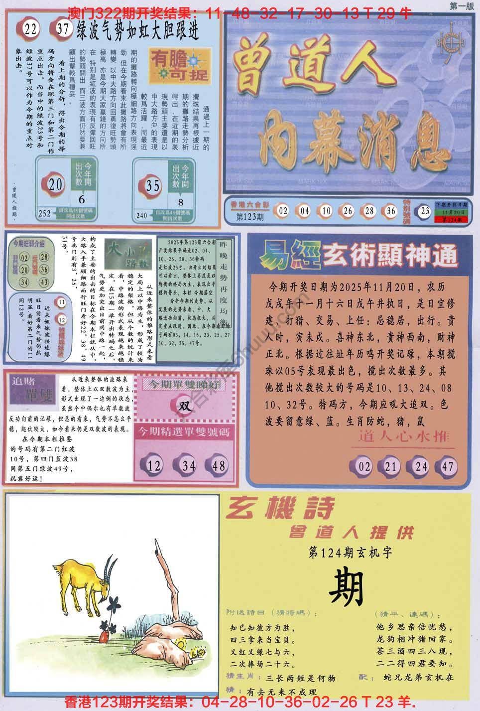 六合彩心水图库3|曾道人内幕消息 六合彩心水图库3|曾道人内幕消息