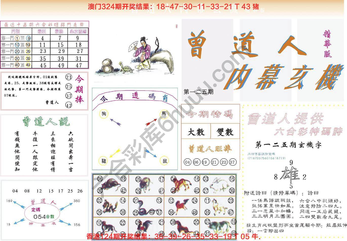六合彩心水图库10|曾道人内幕玄机(精华版) 六合彩心水图库10|曾道人内幕玄机(精华版)