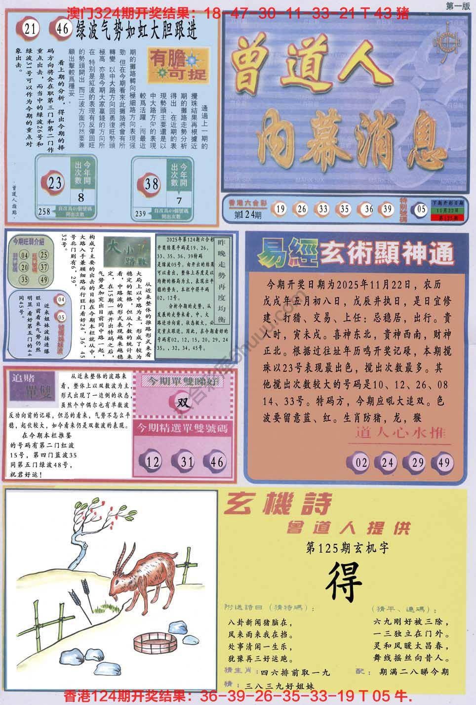 六合彩心水图库3|曾道人内幕消息 六合彩心水图库3|曾道人内幕消息