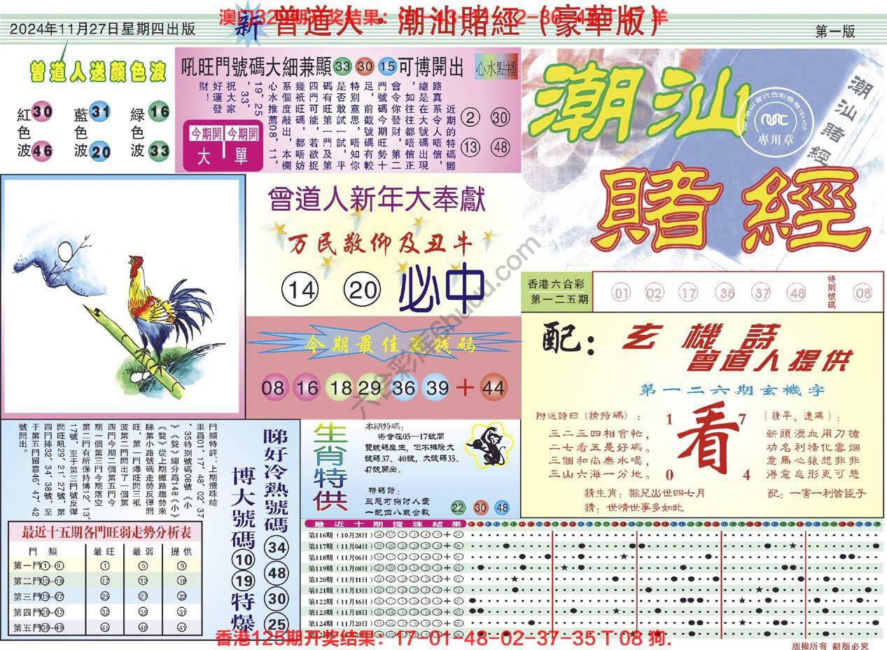 六合彩心水图库10|曾道人潮汕赌经(豪华版) 六合彩心水图库10|曾道人潮汕赌经(豪华版)