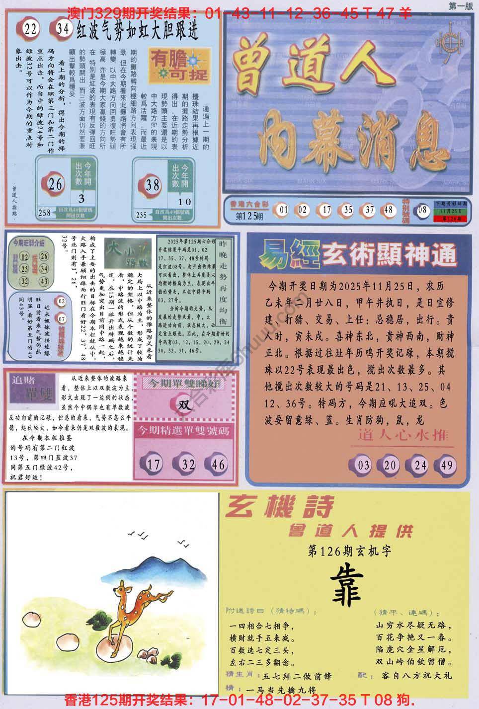 六合彩心水图库3|曾道人内幕消息 六合彩心水图库3|曾道人内幕消息