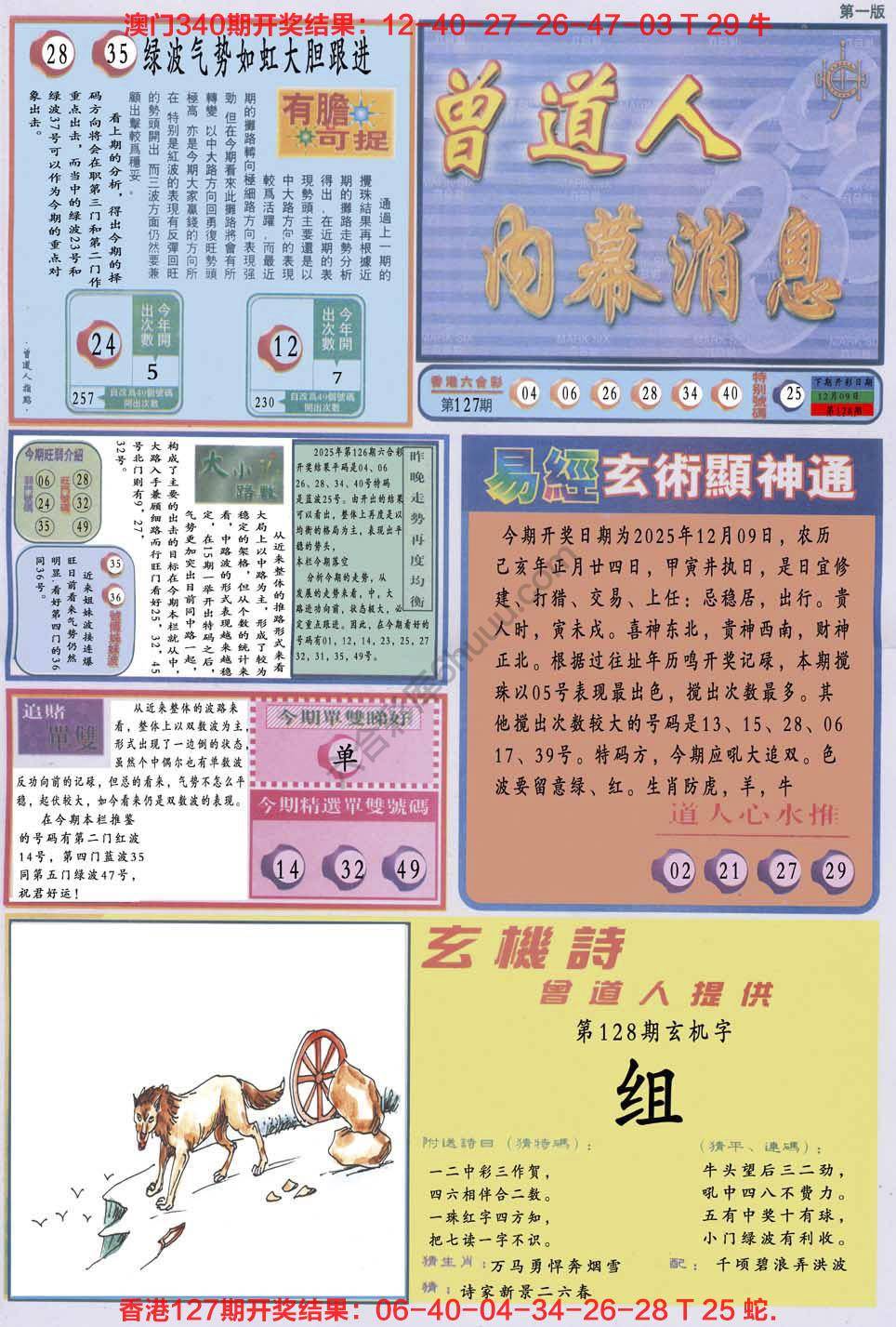 六合彩心水图库4|曾道人内幕消息 六合彩心水图库4|曾道人内幕消息