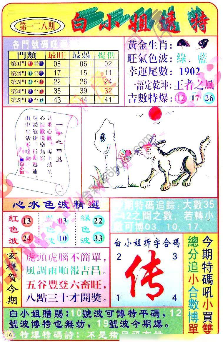 六合彩心水图库13|白小姐透特 六合彩心水图库13|白小姐透特