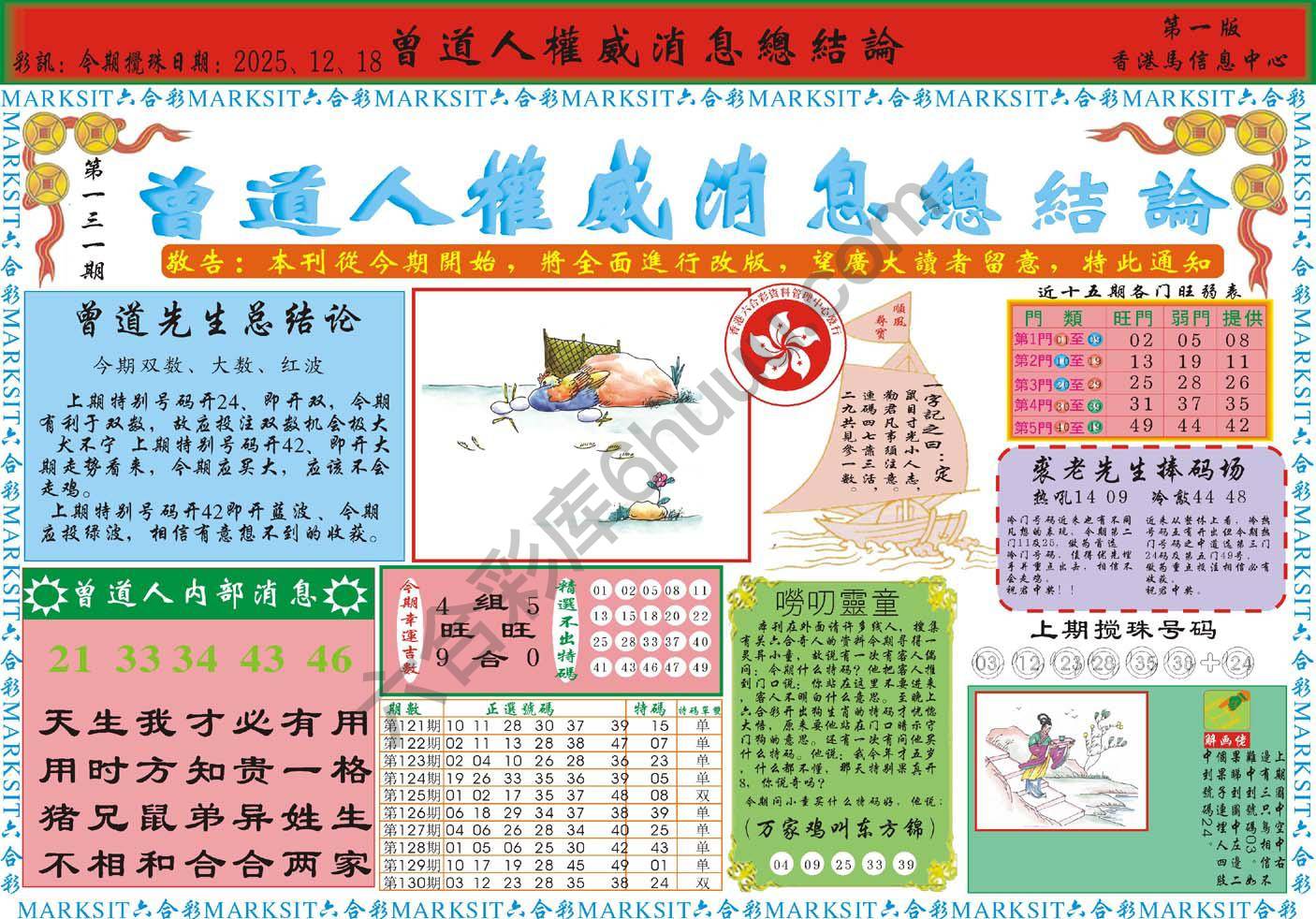 六合彩心水图库10|曾道人权威消息 六合彩心水图库10|曾道人权威消息