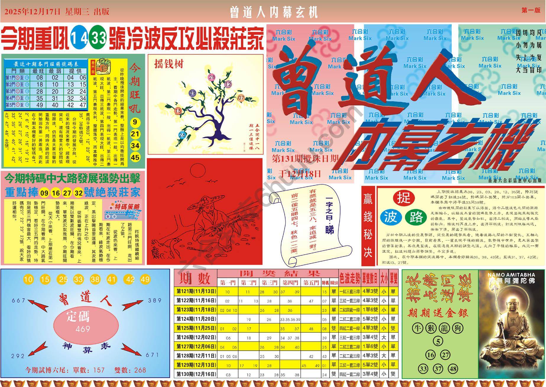 六合彩心水图库7|曾道人内幕玄机 六合彩心水图库7|曾道人内幕玄机