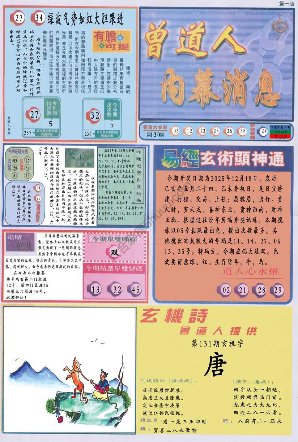 六合彩心水图库3|曾道人内幕消息 六合彩心水图库3|曾道人内幕消息
