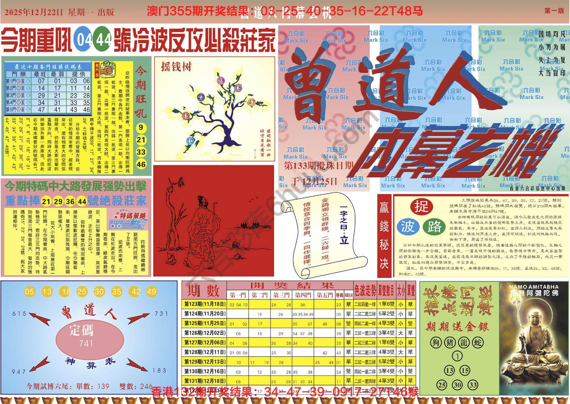 六合彩心水图库6|曾道人内幕玄机 六合彩心水图库6|曾道人内幕玄机