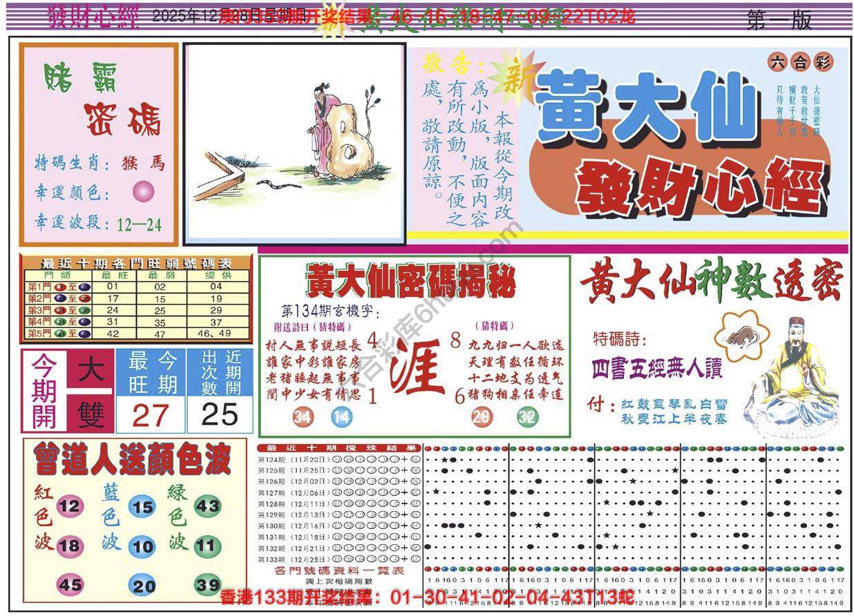 六合彩心水图库5|黄大仙发财心经 六合彩心水图库5|黄大仙发财心经