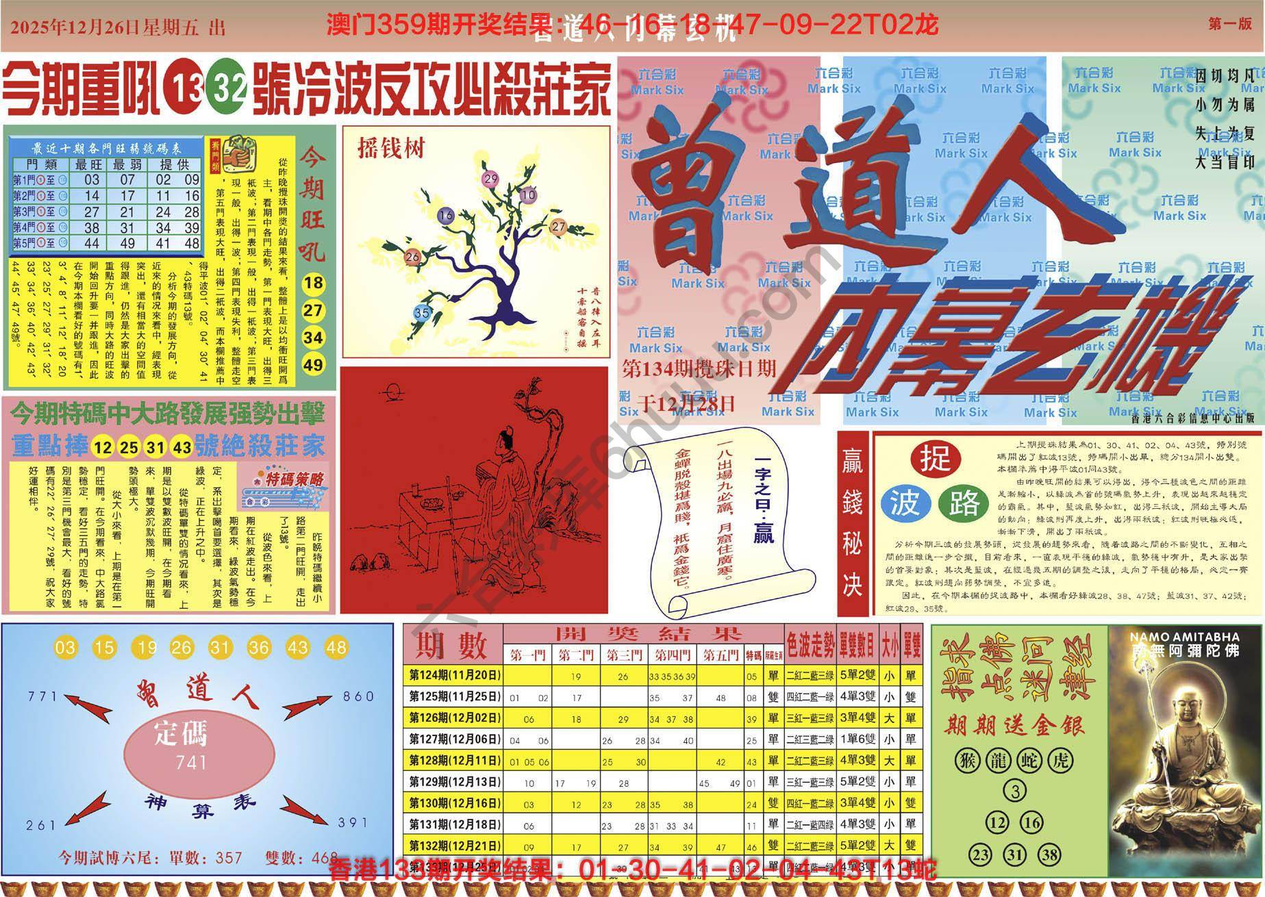 六合彩心水图库7|曾道人内幕玄机 六合彩心水图库7|曾道人内幕玄机