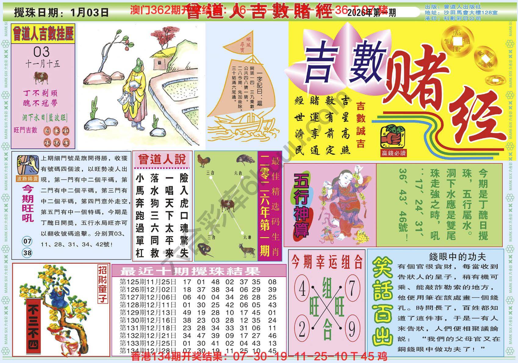 六合彩心水图库5|曾道人吉数赌经 六合彩心水图库5|曾道人吉数赌经