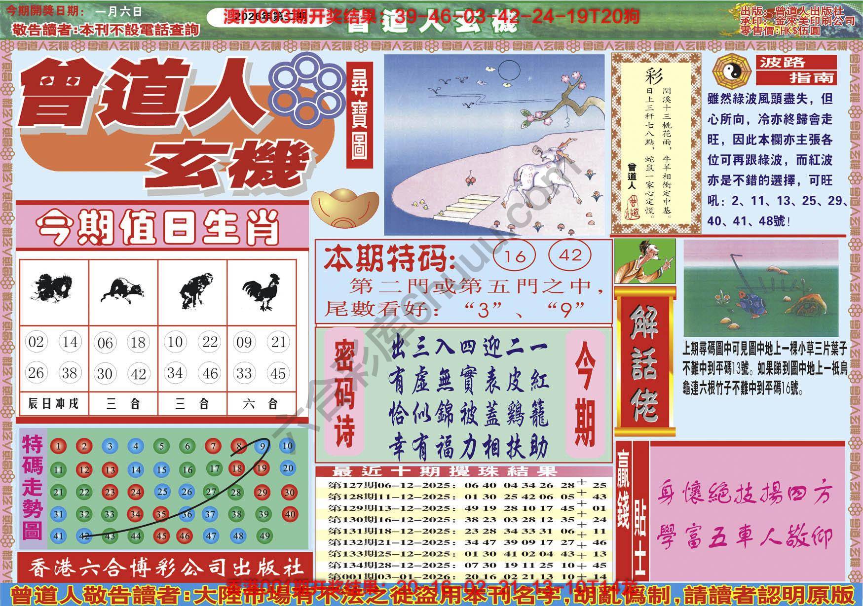 六合彩心水图库6|曾道人玄机 六合彩心水图库6|曾道人玄机