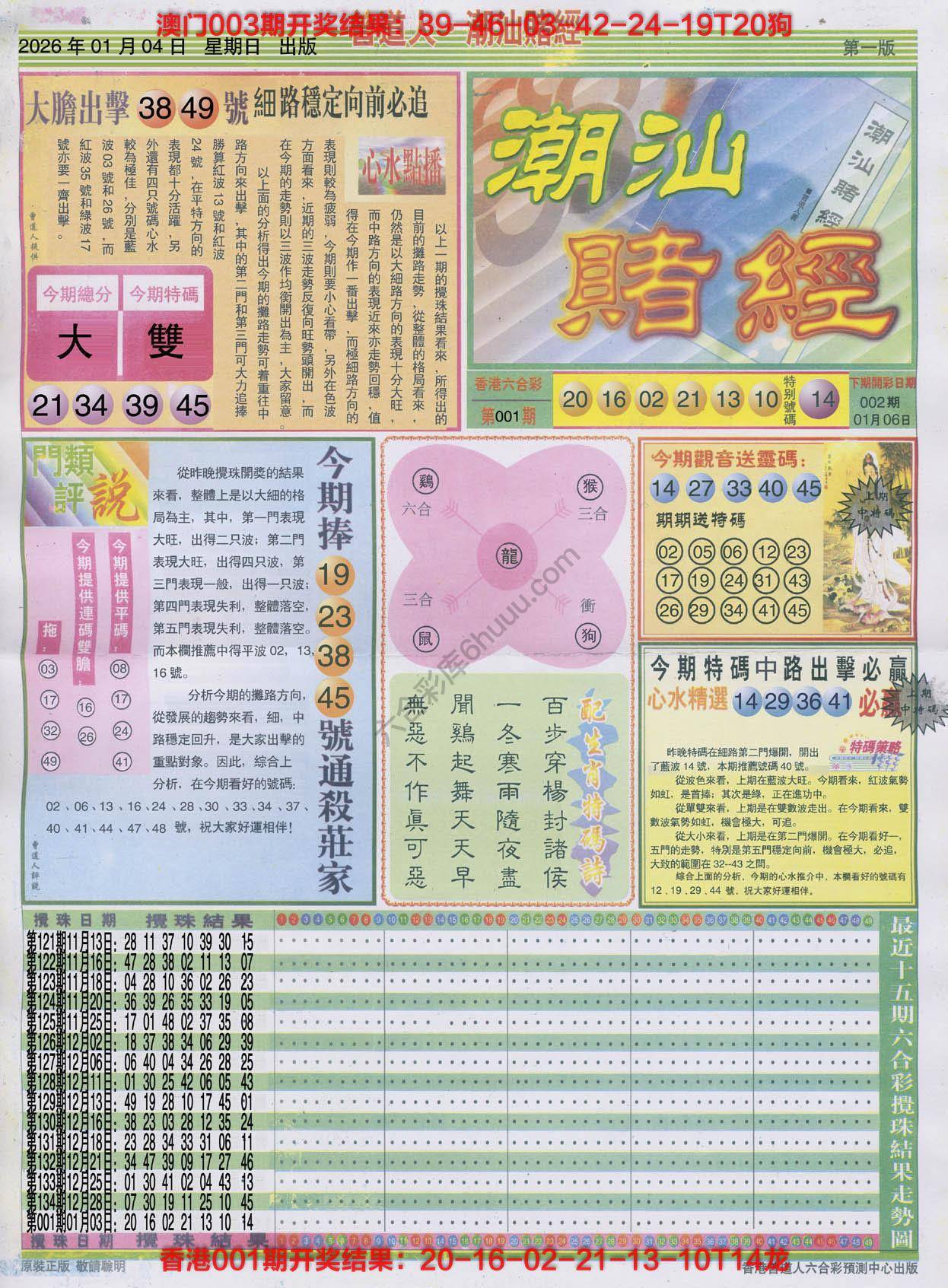 六合彩心水图库5|曾道人潮汕赌经 六合彩心水图库5|曾道人潮汕赌经