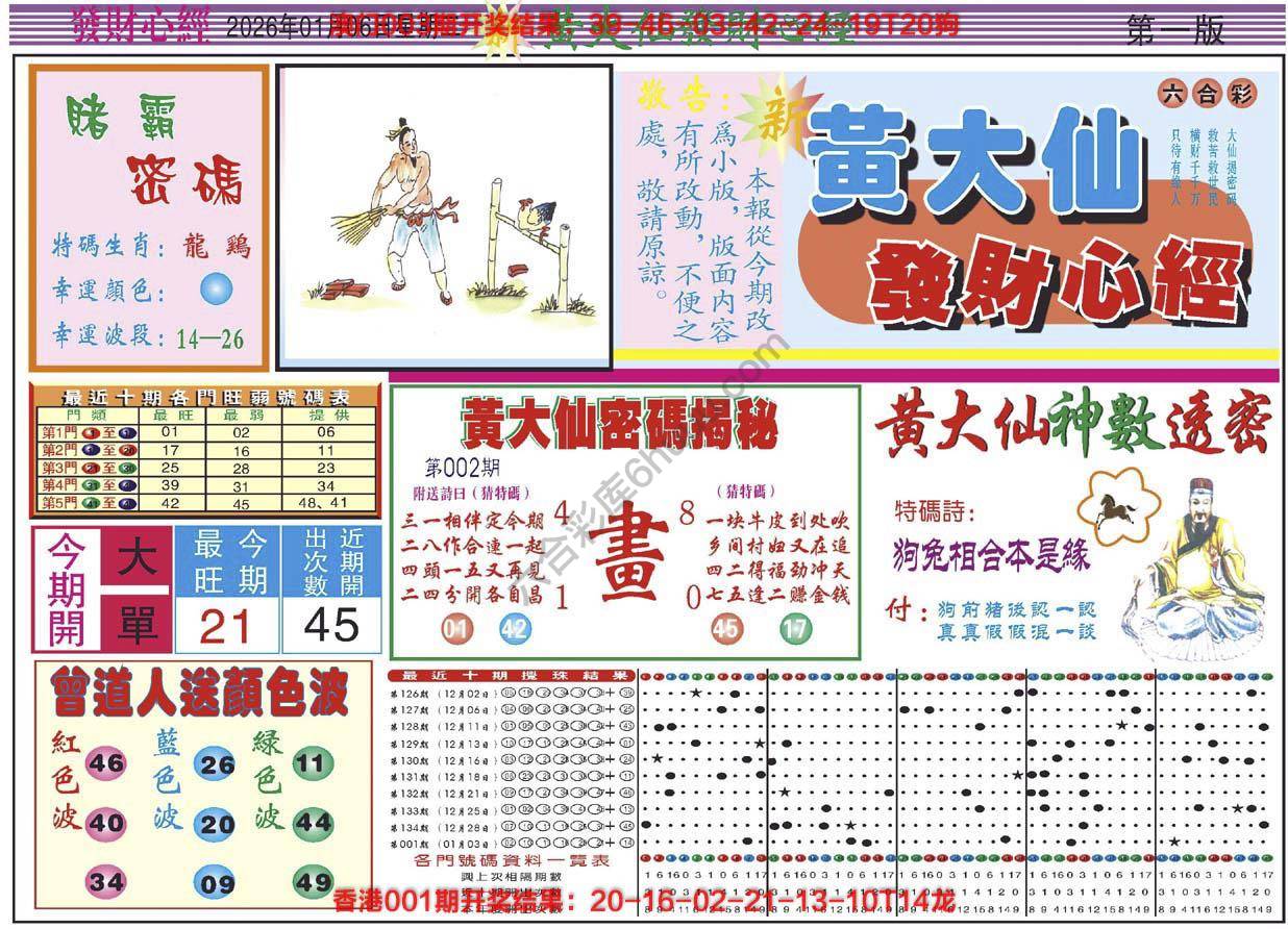 六合彩心水图库1|黄大仙发财心经 六合彩心水图库1|黄大仙发财心经