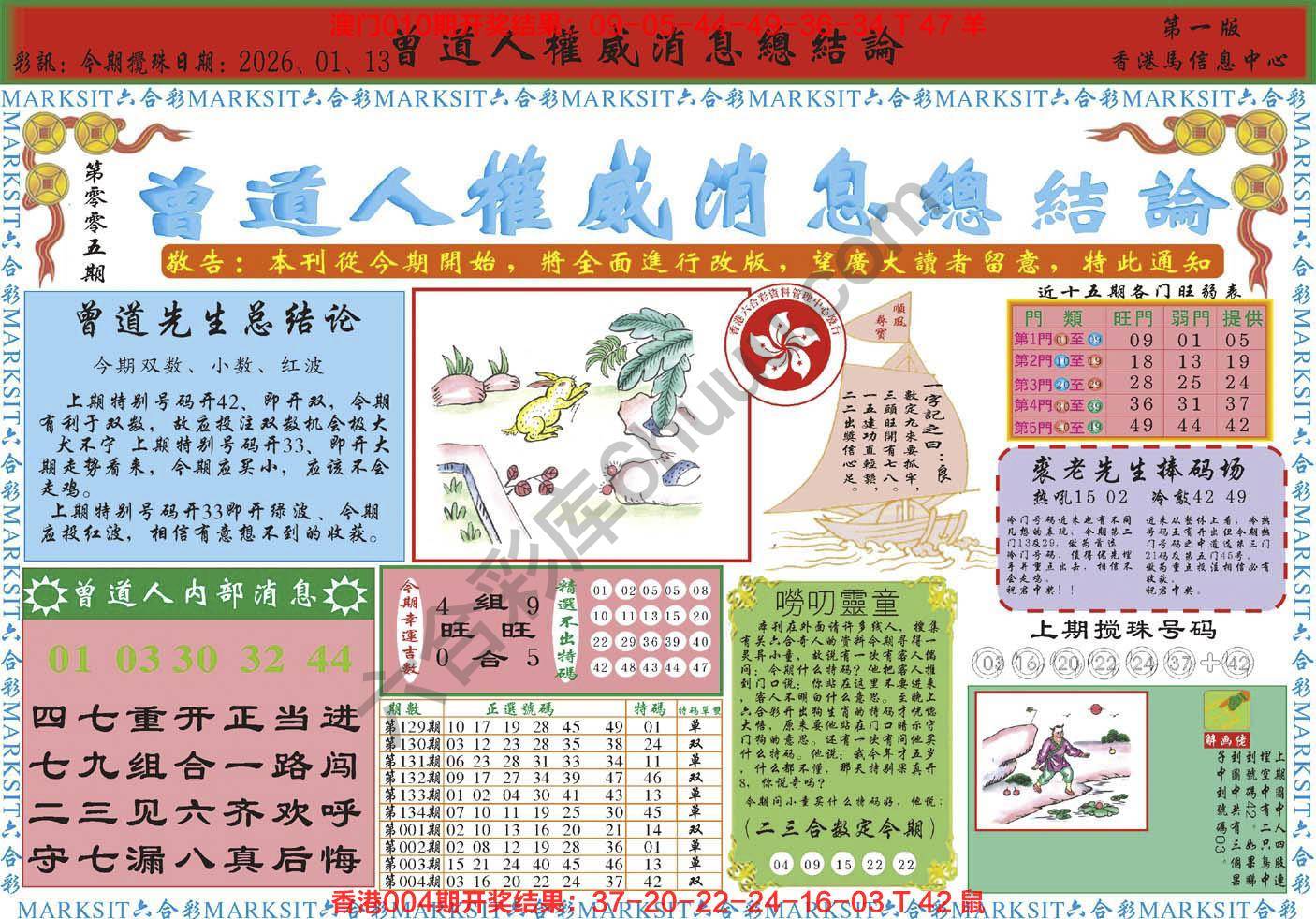 六合彩心水图库11|曾道人权威消息 六合彩心水图库11|曾道人权威消息