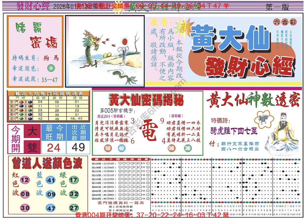 六合彩心水图库1|黄大仙发财心经 六合彩心水图库1|黄大仙发财心经