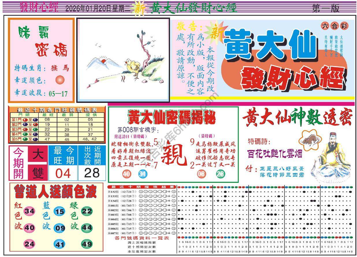 六合彩心水图库1|黄大仙发财心经 六合彩心水图库1|黄大仙发财心经