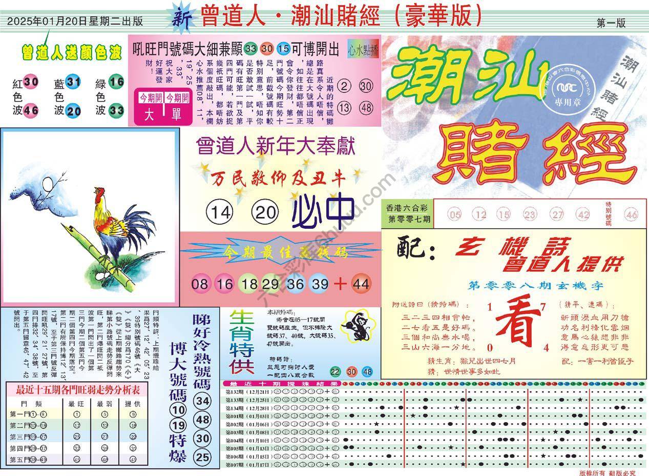 六合彩心水图库1|曾道人潮汕赌经(豪华版) 六合彩心水图库1|曾道人潮汕赌经(豪华版)
