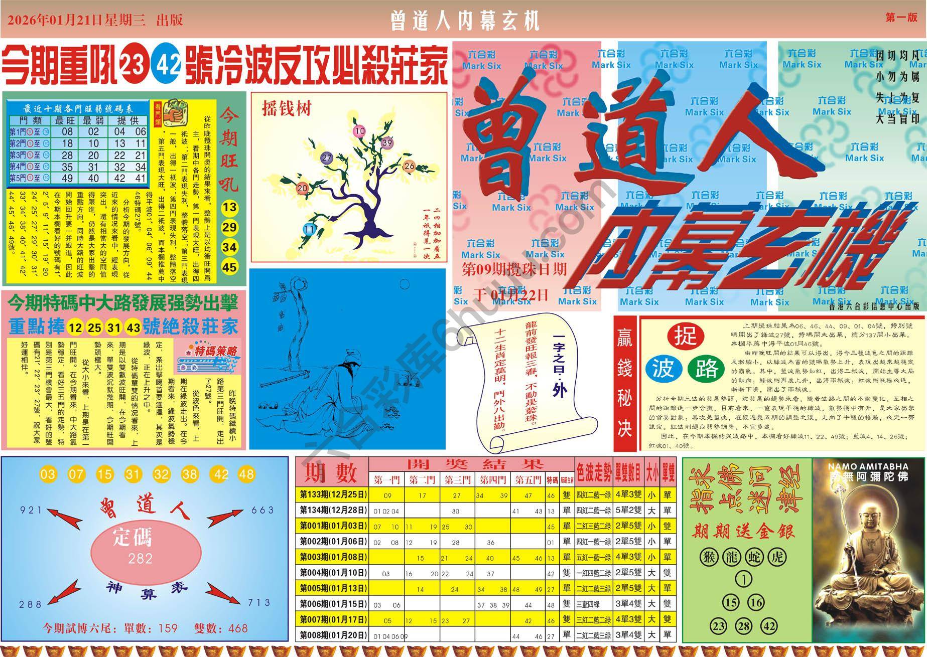 六合彩心水图库7|曾道人内幕玄机 六合彩心水图库7|曾道人内幕玄机
